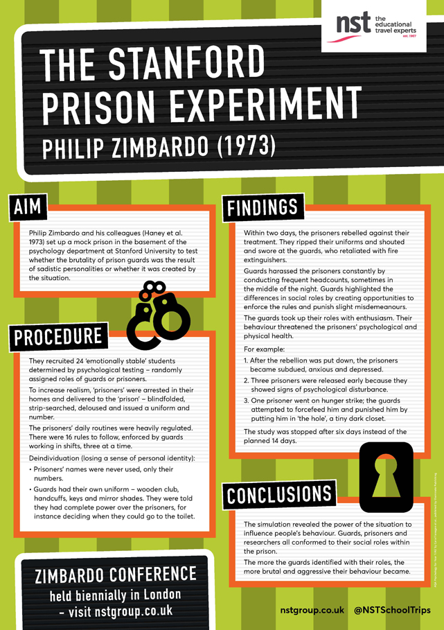 stanford prison experiment for students